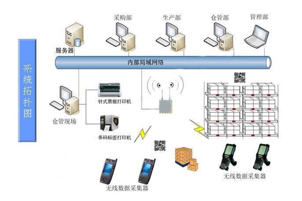 江蘇省金思維信息技術有限公司 網(wǎng)絡信息技術的創(chuàng)新引領者